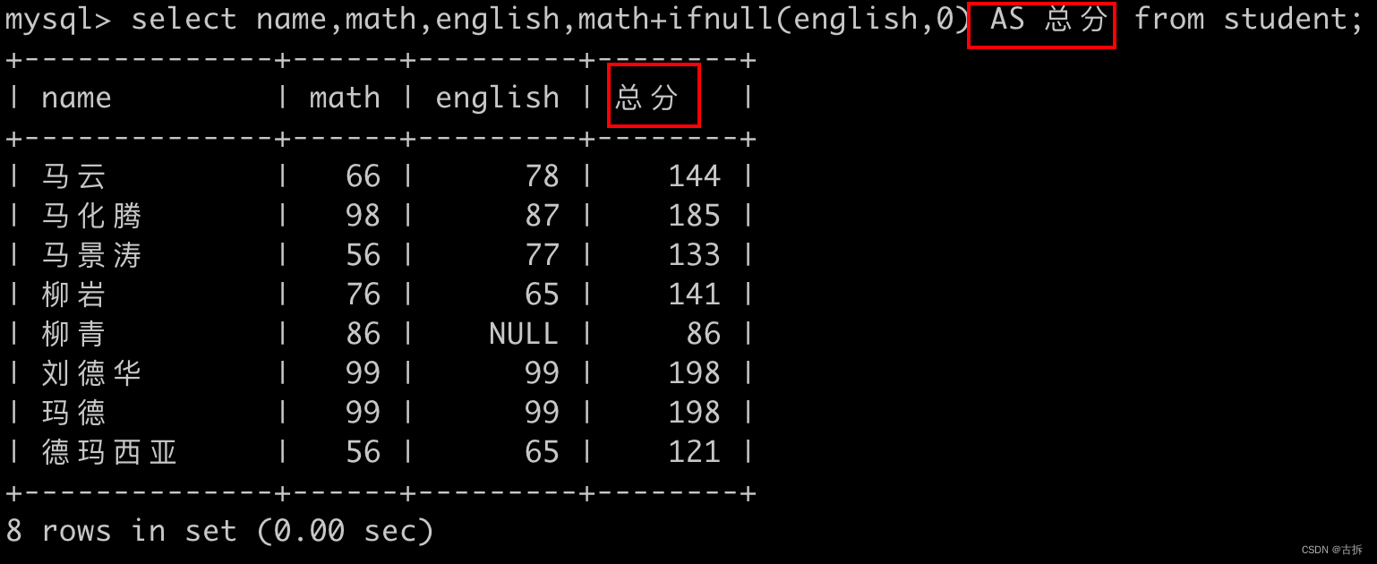 MySQL语法分类 DQL（1）基础查询