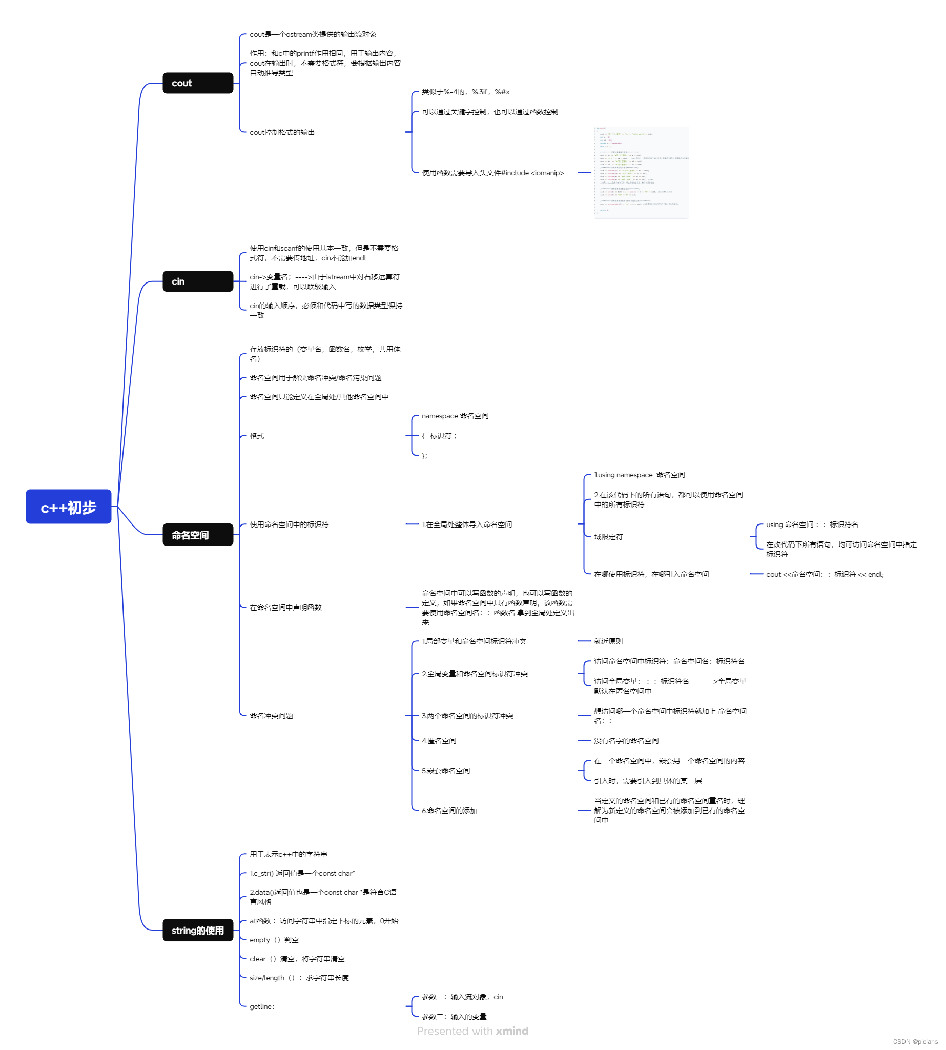 day1c++基础