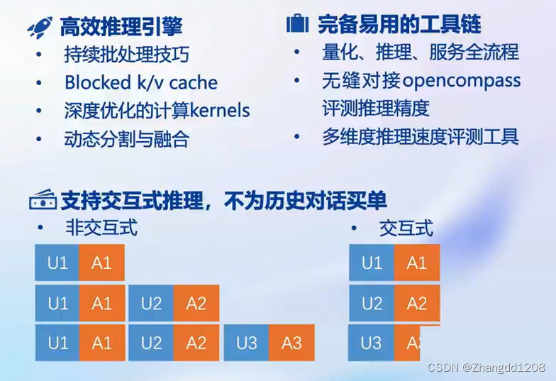 LMDeploy 大模型量化部署实践_llmdeploy-CSDN博客