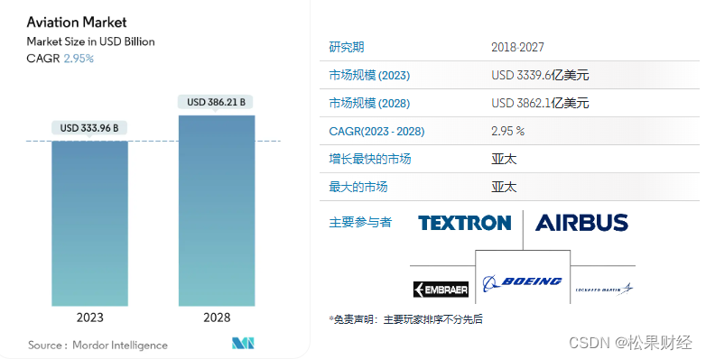 “单项突出”的赢双科技IPO加速，比亚迪是最强助力？