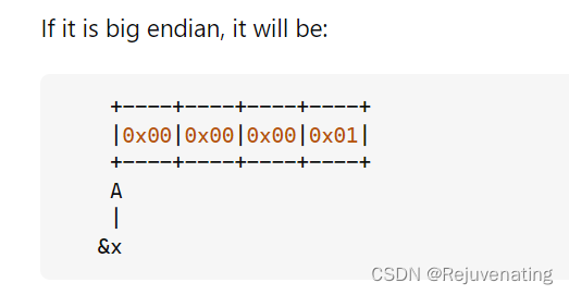 C program to check little vs. big endian