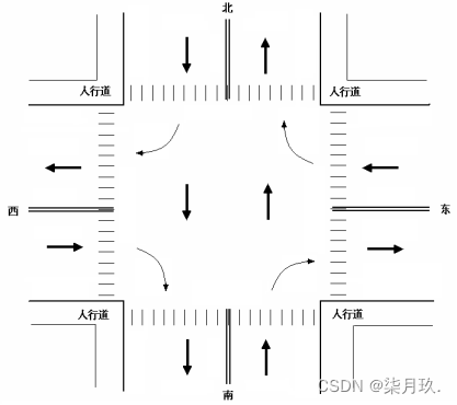 基于AT89C51单片机的智能交通灯设计