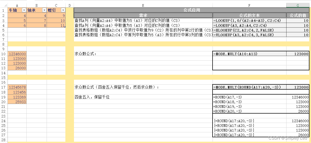 Excel 公式的定义、语法和应用（LOOKUP 函数、HLOOKUP 函数、VLOOKUP 函数；MODE.MULT 函数； ROUND 函数）