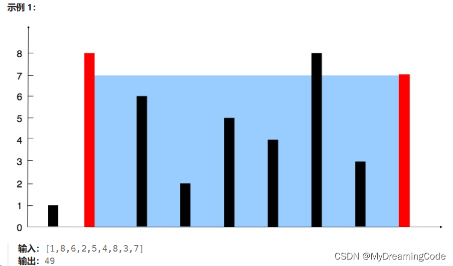 刷—<span style='color:red;'>LeetCode</span><span style='color:red;'>热</span><span style='color:red;'>题</span>