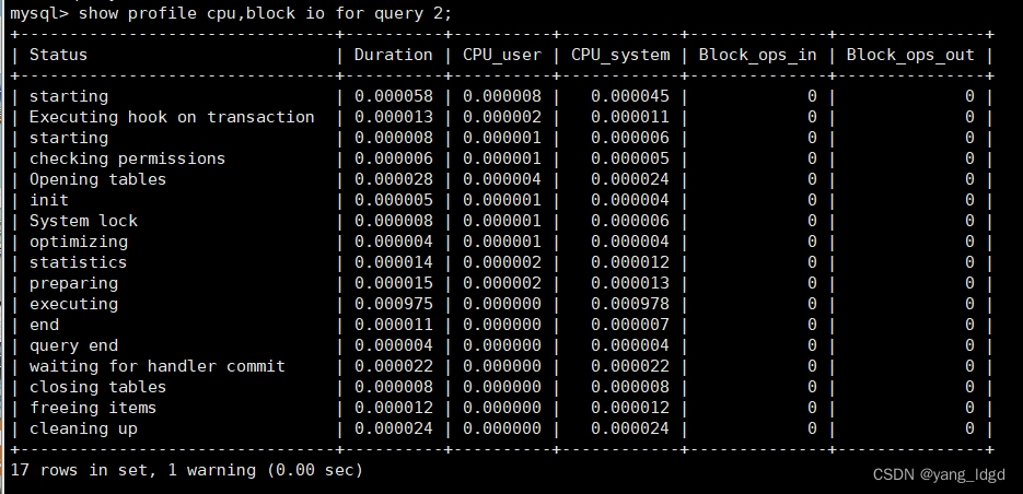 mysql show profile 简单使用