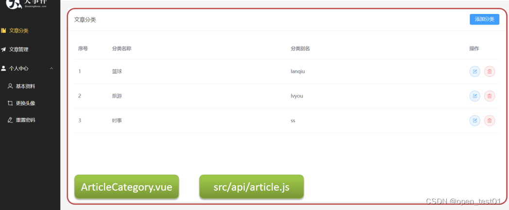 Vue3项目练习详细步骤(第三部分：文章分类页面模块)