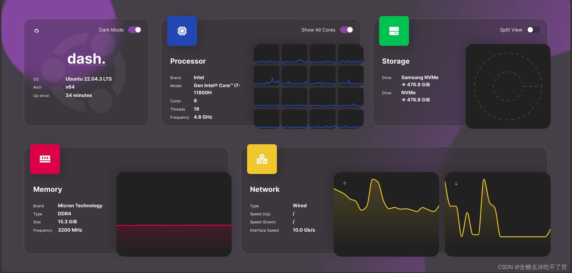 【打工日常】使用docker部署Dashdot工具箱