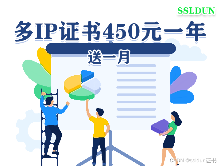 多IP数字证书450元一年送一月