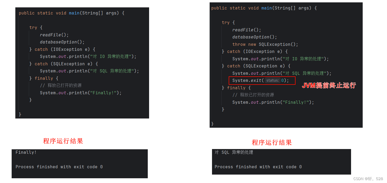 【JavaSE】浅谈Java异常