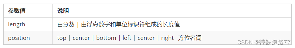 外链图片转存失败,源站可能有防盗链机制,建议将图片保存下来直接上传