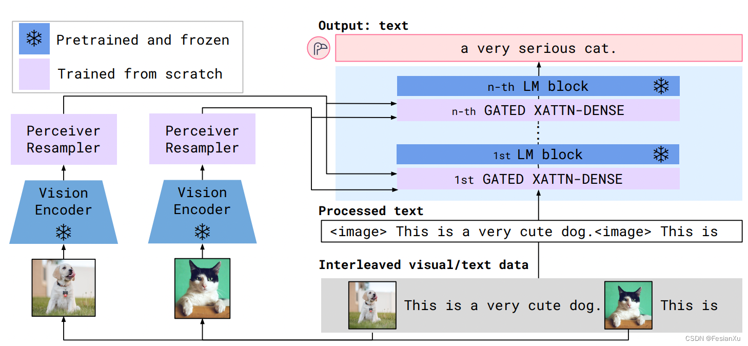 fig1_framework