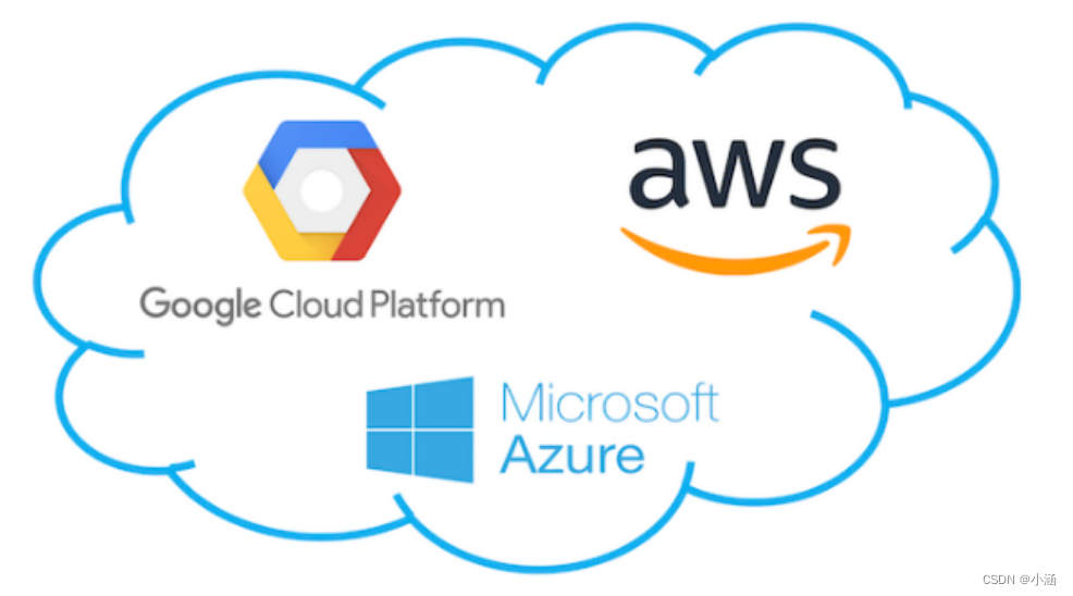 [DevOps云实践] 3大云厂商（AWS/GoogleCP/Azure）的服务对比一览