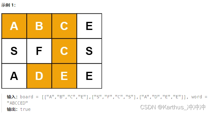 Leetcode算法题笔记（2）