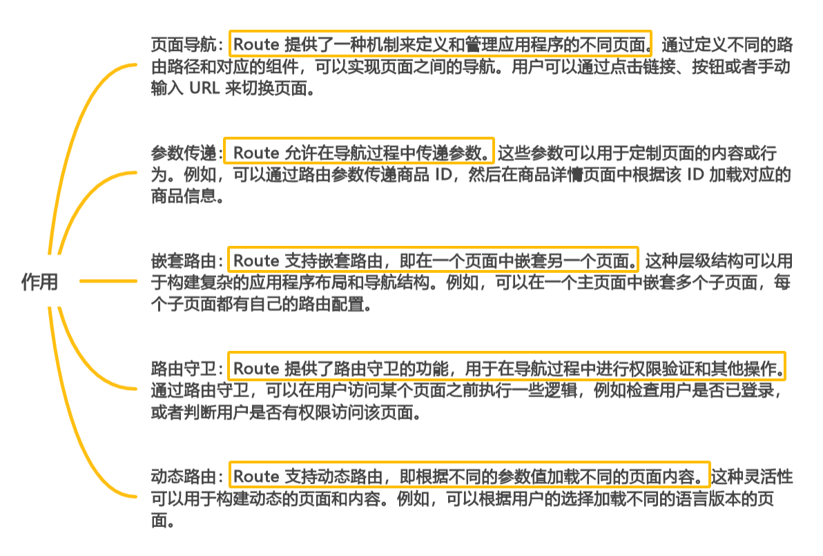 探索应用程序的指路明灯：Route 和 Router 入门指南（上）