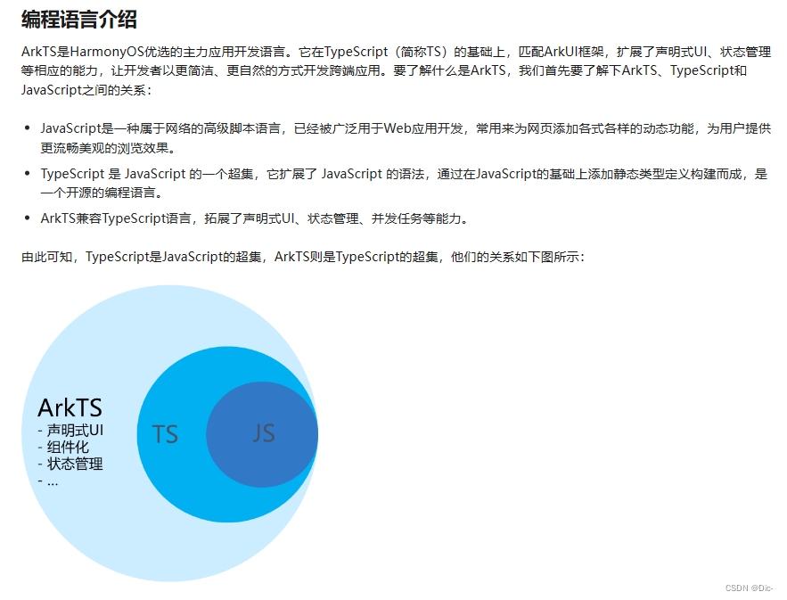 ArkTS编程语言介绍