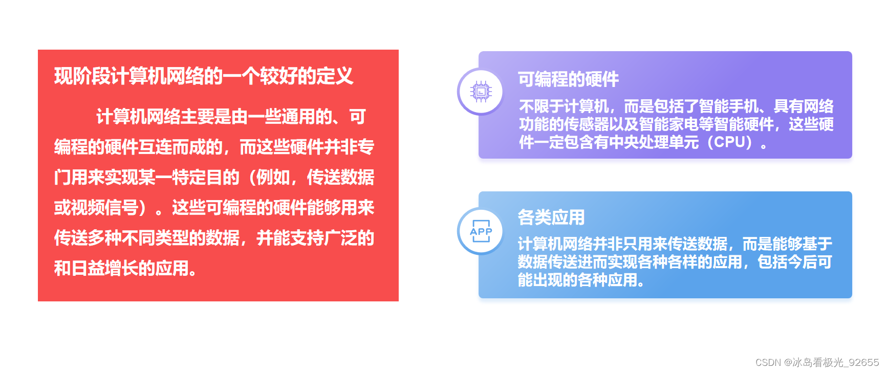 计算机网络_1.4 计算机网络的定义和分类