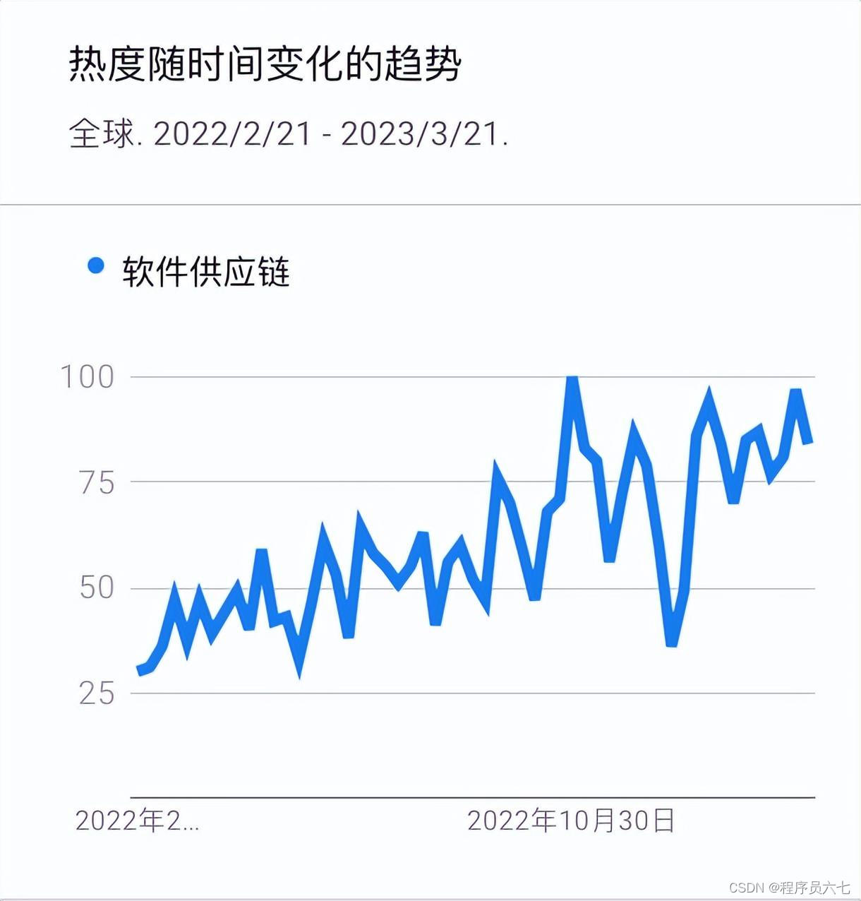 漏洞心脏滴血怎么办_心脏滴血漏洞_漏洞心脏滴血严重吗