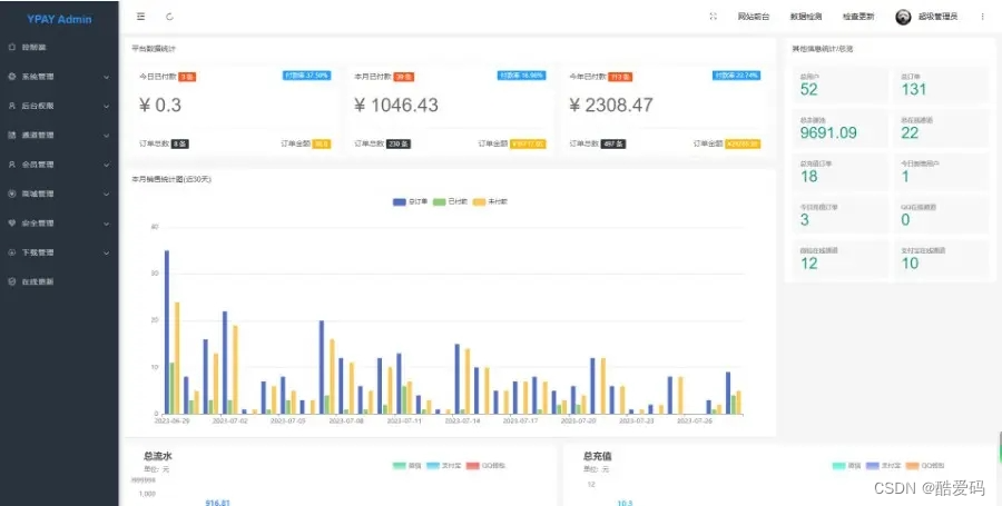 Xpay源支付2.8.8免授权聚合免签系统