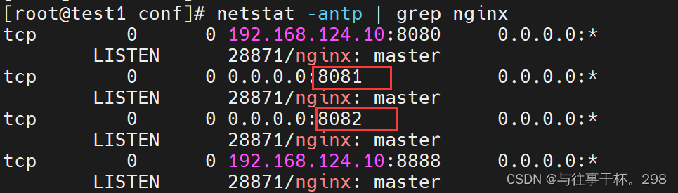 Nginx主配置文件---Nginx.conf
