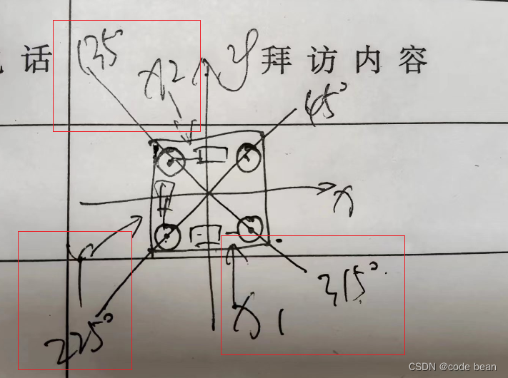 invalid image(图片无法加载)