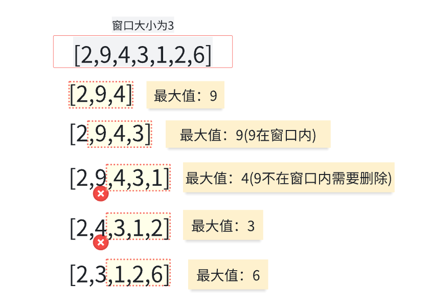 外链图片转存失败,源站可能有防盗链机制,建议将图片保存下来直接上传