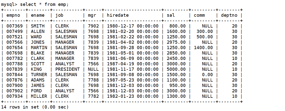 【<span style='color:red;'>MySQL</span>】<span style='color:red;'>复合</span><span style='color:red;'>查询</span> | <span style='color:red;'>内外</span><span style='color:red;'>连接</span>