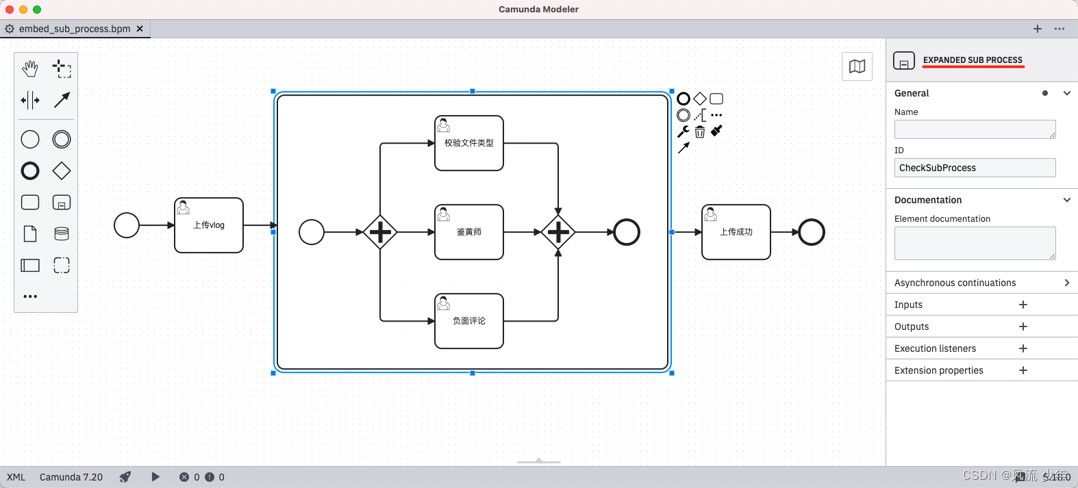 Camunda Sub Process