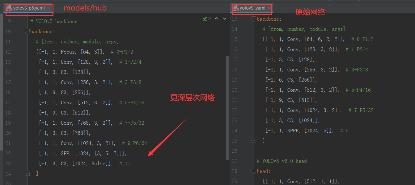 YOLOv5目标检测优化点（添加小目标头检测）