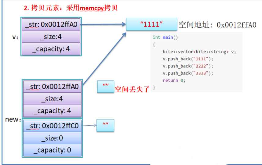 11 vector的实现