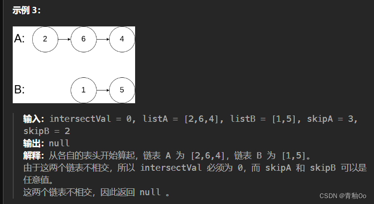 链表相交00