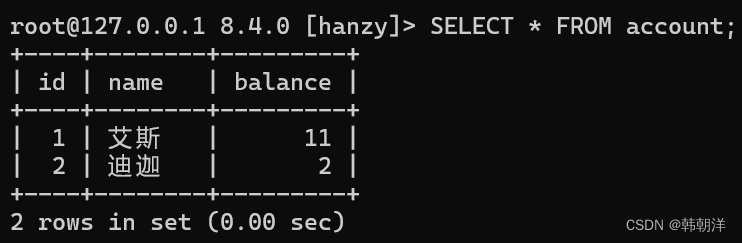 mysql中事务的简介