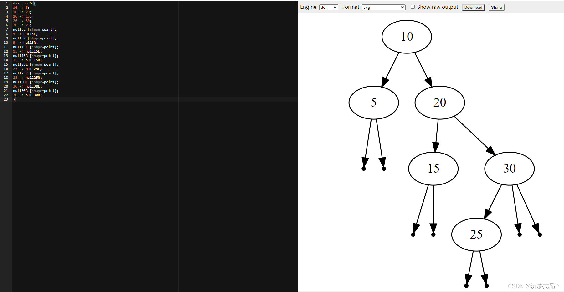 C++ -- 红黑树的基本操作