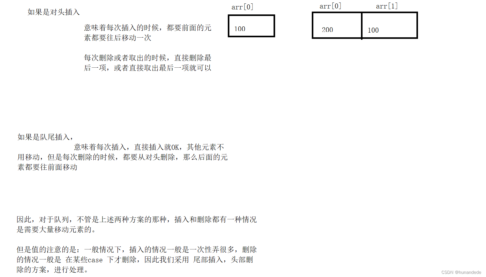 C++11 数据结构5 队列的概念，队列的顺序存储，实现，测试