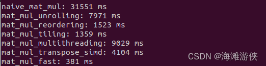 11th Gen Intel(R) Core(TM) i5-1135G7 @ 2.40GH benchmark