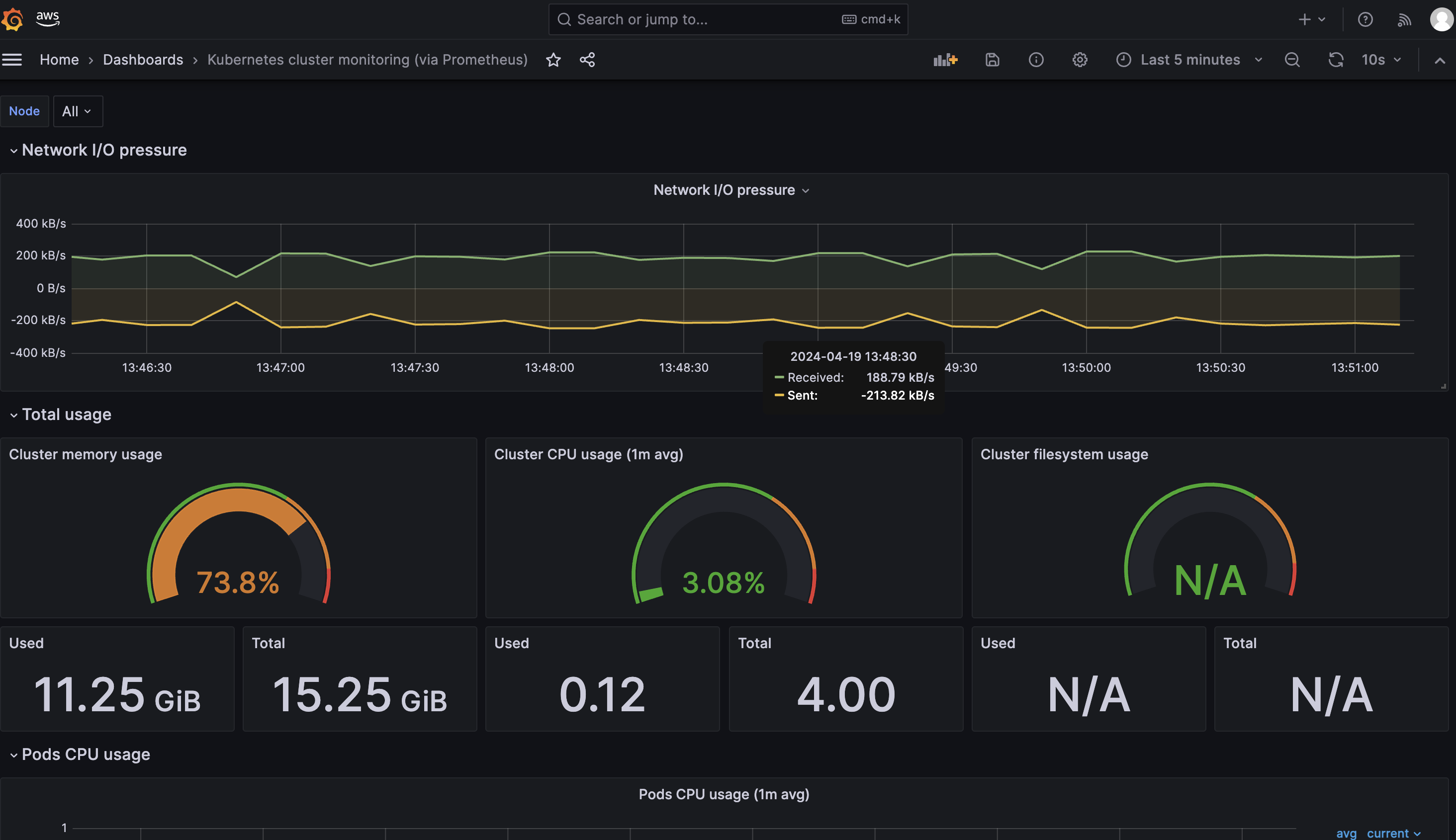 对EKS（AWS云k8s）启用AMP（AWS云Prometheus）监控+AMG(AWS云 grafana)