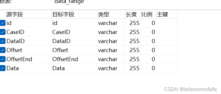 将长度从255改成500