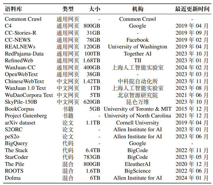 图片名称