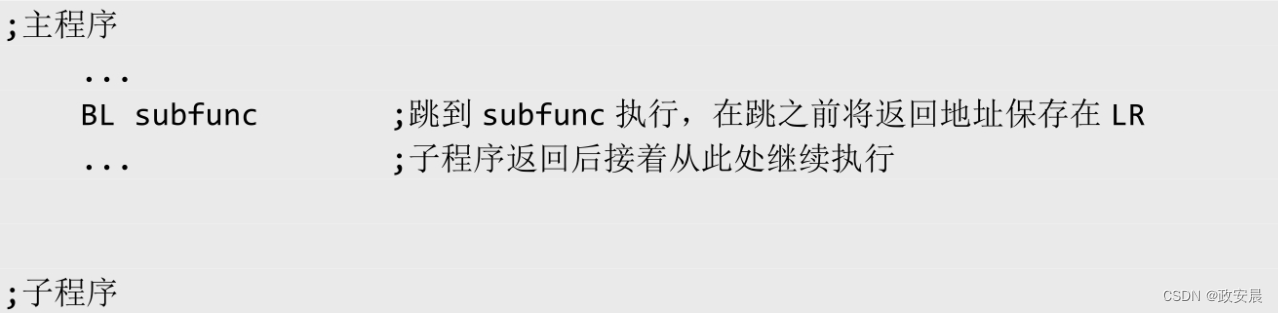 【机器学习智能硬件开发全解】（六）—— 政安晨：通过ARM-Linux掌握基本技能【认知准备：体系结构与汇编指令】