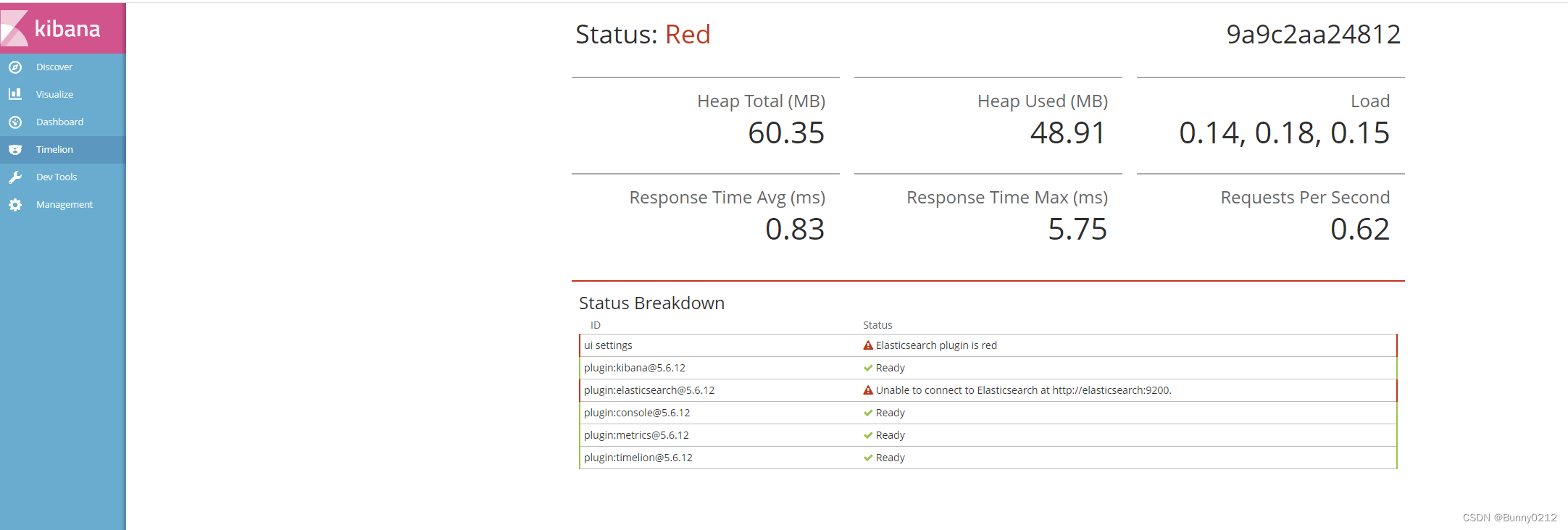 安装elasticsearch、kibana、IK分词器、扩展IK词典