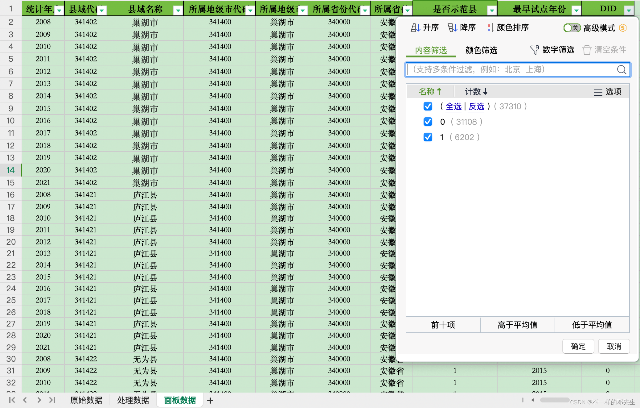 【农村电商1004】 电子商务进农村示范县名单：全面数据集等你探索！