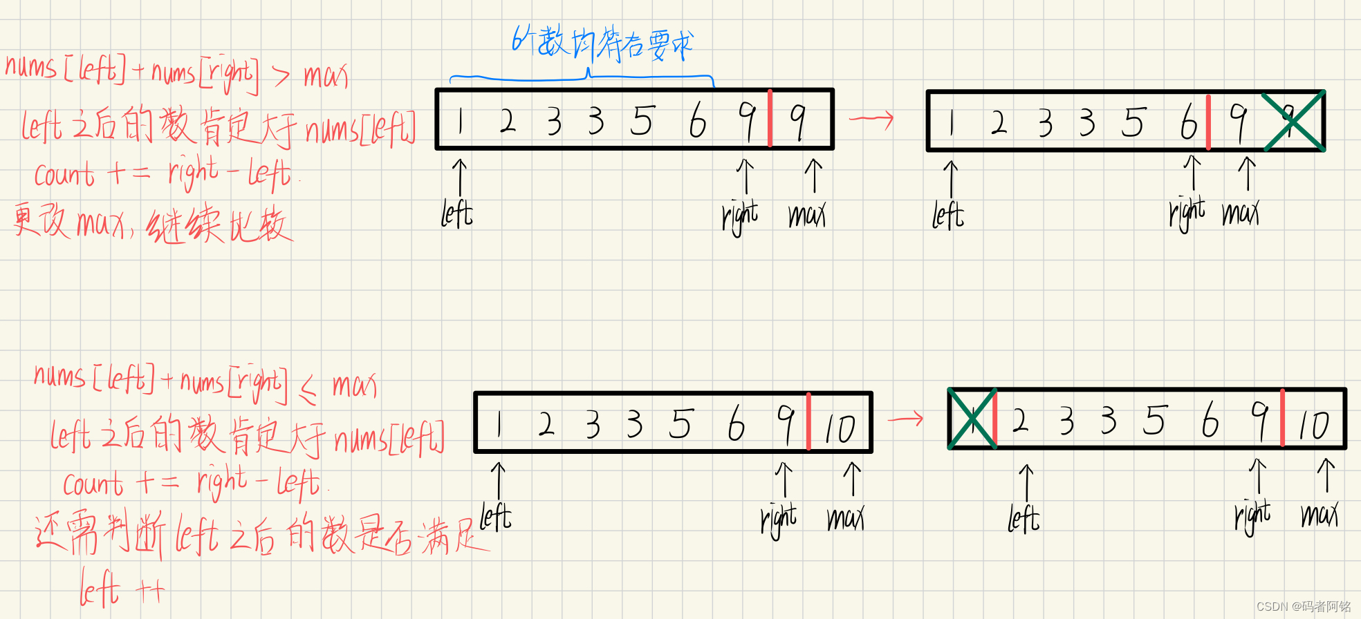 leetcode刷题：611.有效三角形的个数（双指针实现）