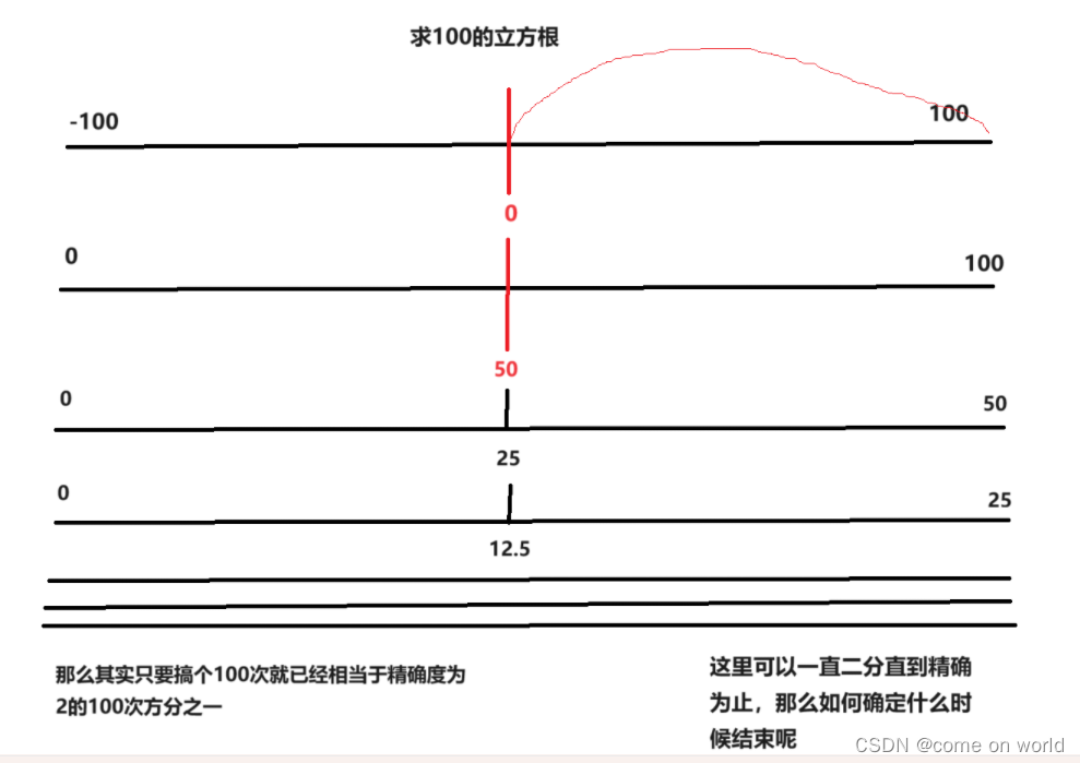 基础算法之二分算法