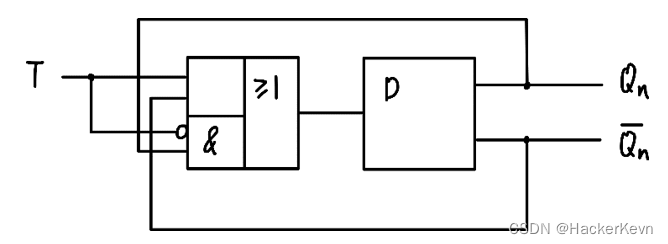 外链图片转存失败,源站可能有防盗链机制,建议将图片保存下来直接上传