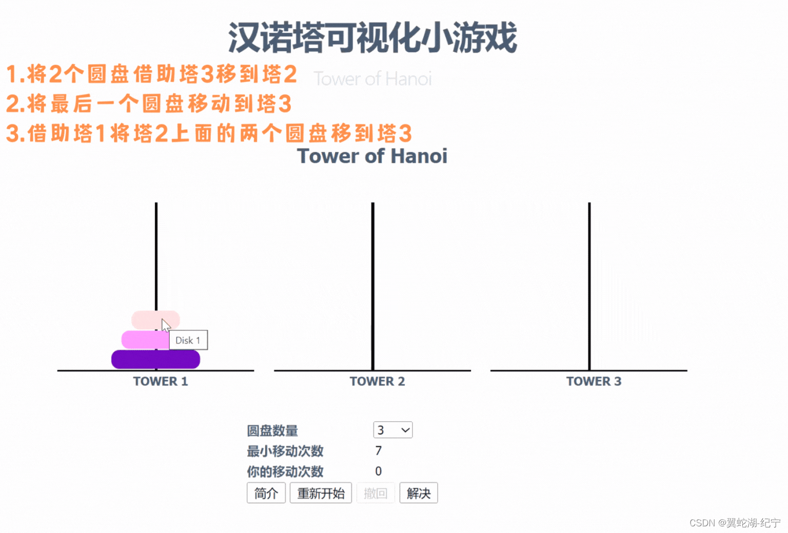 算法总结篇 —— DFS（搜索、递归、回溯）