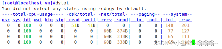 Linux进程以及计划任务