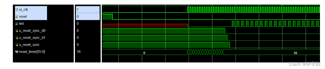 FPGA - 科学设计复位信号(XILINX)