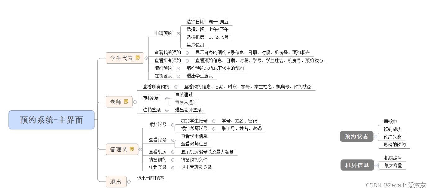 C++从入门到精通 第十七章（终极案例）