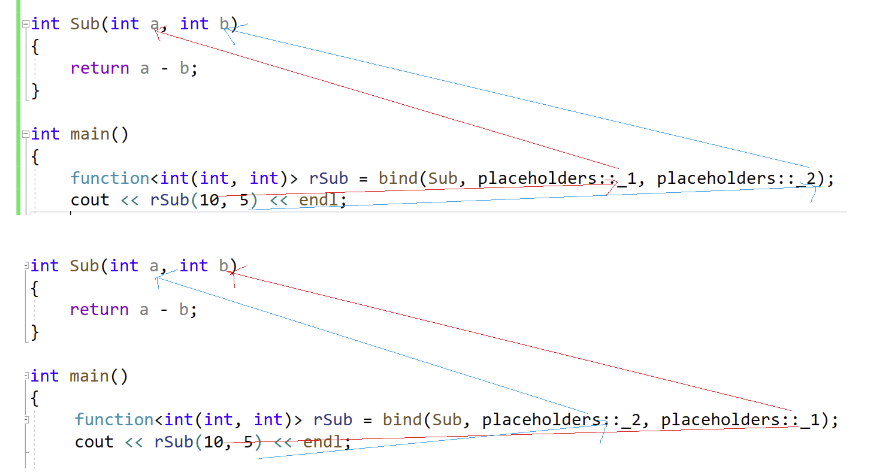 【C++】bind绑定包装器全解（代码演示，例题演示）