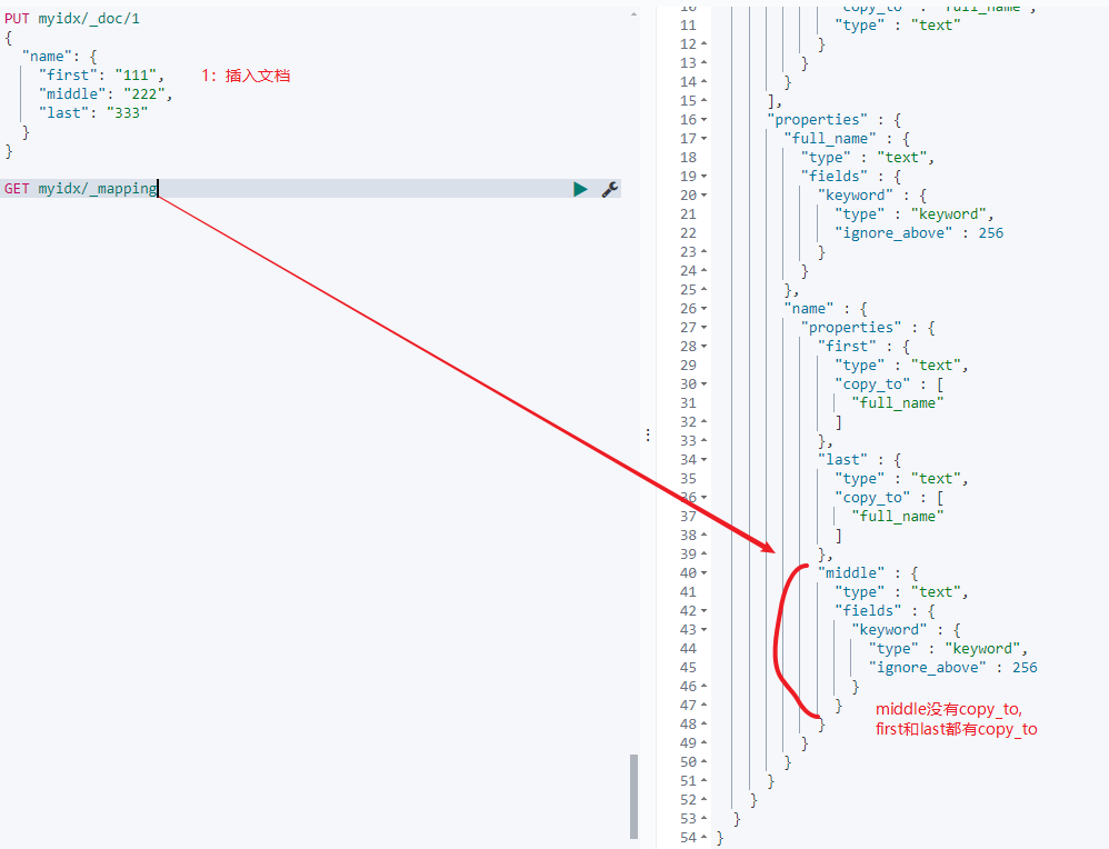 ElasticSearch之Index Template 和Dynamic Template