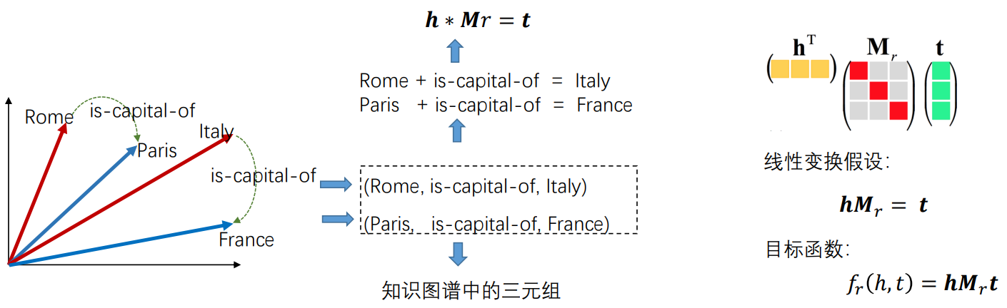 图片名称